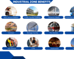 Sodhi Industrial Zone - 3